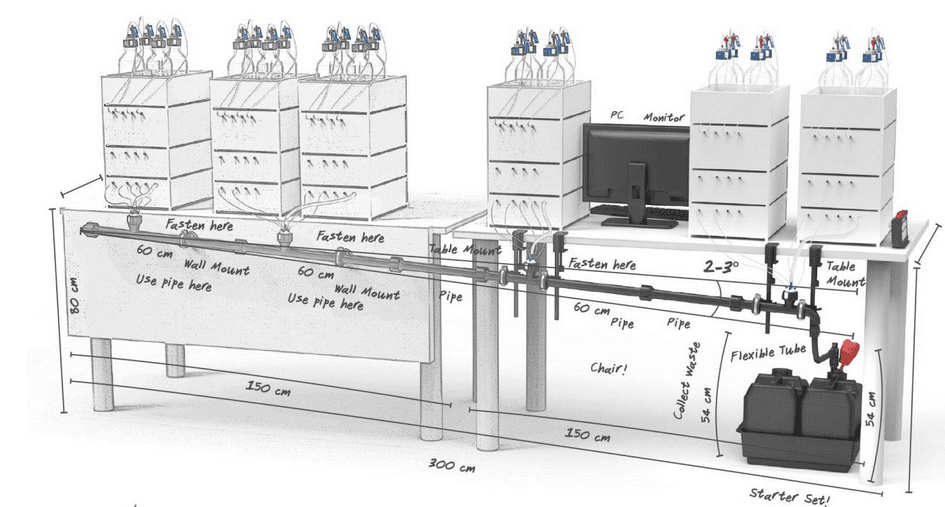 SymLine – išmanioji tirpiklių utilizavimo sistema