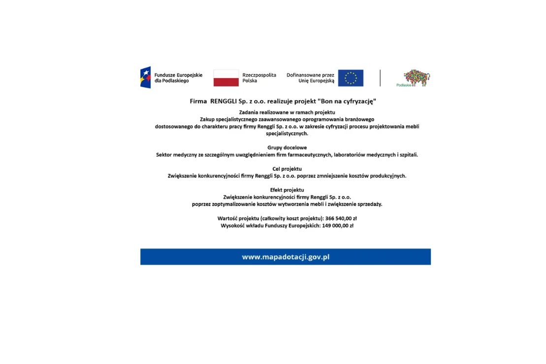 “Digitalization voucher” subsidy